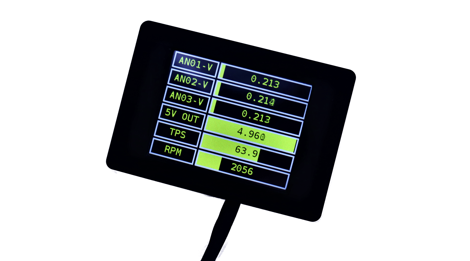 Syvecs TinyDash Display